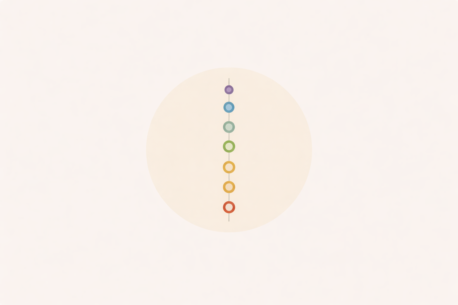 GUÉRISSON - 7 CHAKRAS