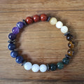 Bracelet Premium Harmonisation des 7 Chakras - Jardin de Gaïa