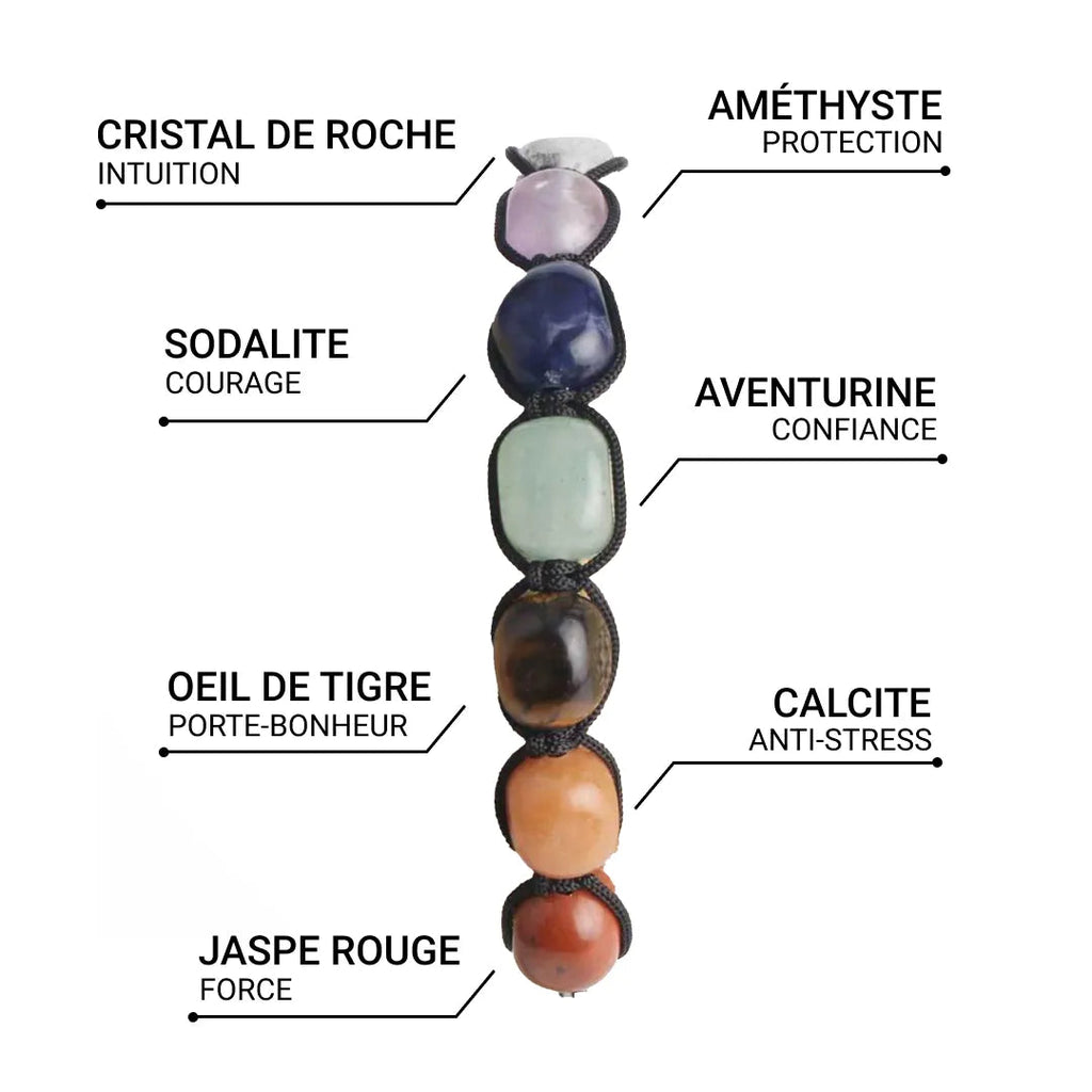 Bracelet Guérison - 7 Chakras