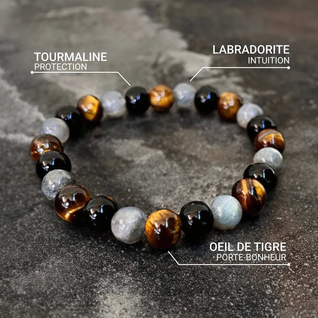Bracelet "Protection Ultime" en Tourmaline, Oeil de Tigre & Labradorite