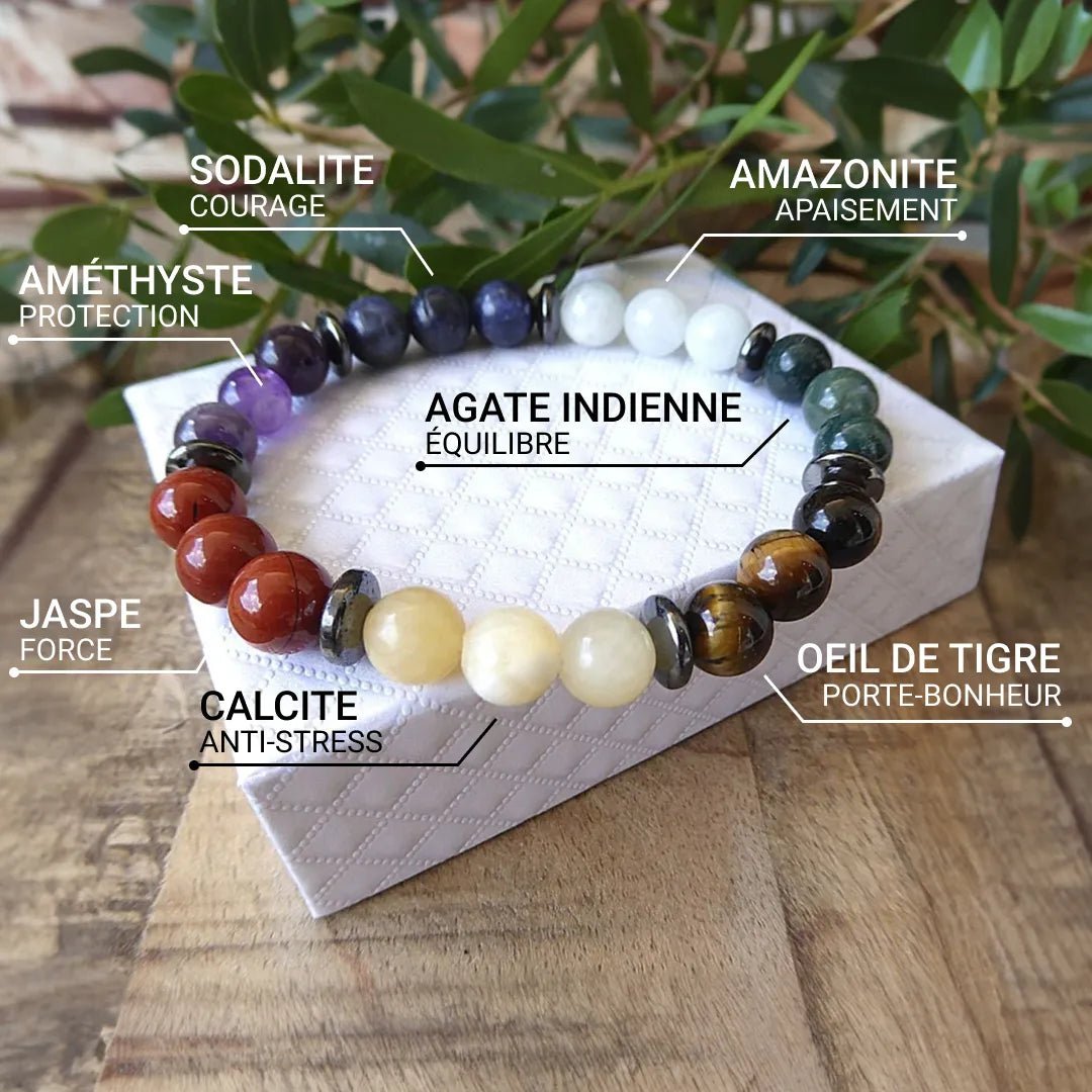 Bracelet Premium "Harmonisation des 7 Chakras"
