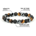 Bracelet Triple Protection en Pierre de Lave, Oeil de Tigre & Hématite - Jardin de Gaïa