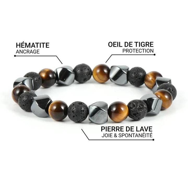 Bracelet Triple Protection en Pierre de Lave, Oeil de Tigre & Hématite