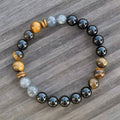 Bracelet Protection Ultime en Tourmaline, Oeil de Tigre & Labradorite - vue fermeture - Jardin de Gaïa